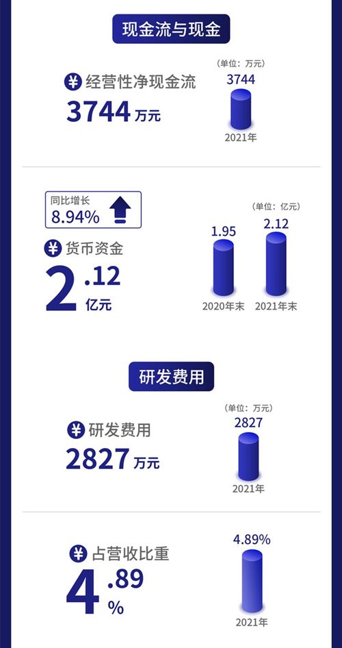 一圖讀懂北交所冷鏈設(shè)備第一股凱雪冷鏈 25日上會(huì)，產(chǎn)品覆蓋全鏈條，發(fā)力互聯(lián)網(wǎng)銷(xiāo)售